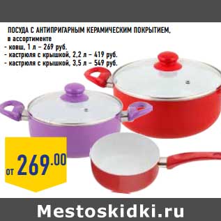 Акция - Посуда с антипригарным кераммическим покрытием
