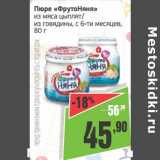 Монетка Акции - Пюре "ФрутоНяня" из мяса цыплят/из говядины, с 6-ти мес. 