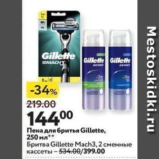 Акция - Пена для бритья Gillette