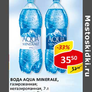 Акция - Вода Aqua Minerale,