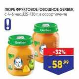 Лента Акции - ПЮРЕ ФРУКТОВОЕ ОВОЩНОЕ GERBER