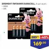 Лента Акции - ЭЛЕМЕНТ ПИТАНИЯ DURACELL