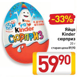 Акция - Яйцо Kinder сюрприз