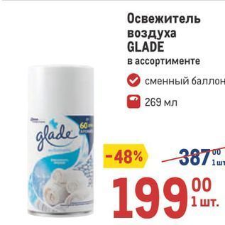 Акция - Освежитель воздуха GLADE