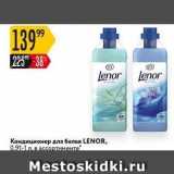 Карусель Акции - Кондиционер для белья LENOR