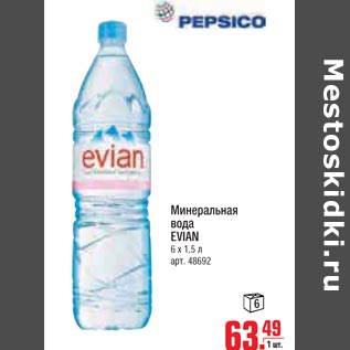 Акция - Минеральная вода EVIAN