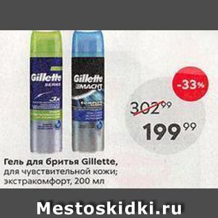 Акция - Гель для бритья GIlette