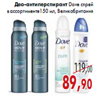 Акция - Део-антиперспирант Dove спрей