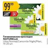 Карусель Акции - Гигиенические прокладки NATURELLA