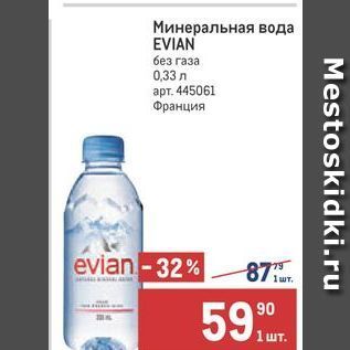 Акция - Минеральная вода EVIAN