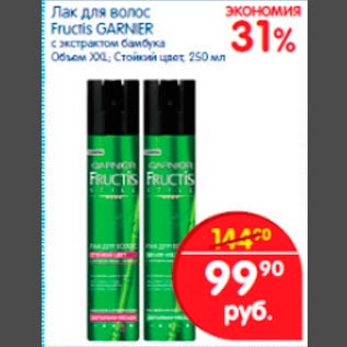 Акция - Лак для волос Fructis Garnier