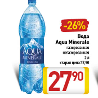 Акция - Вода Aqua Minerale