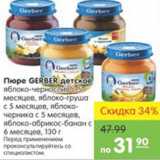 Карусель Акции - Пюре Gerber детское