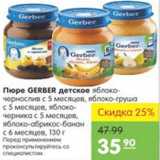 Карусель Акции - Пюре Gerber детское