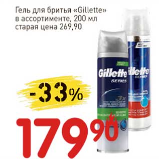 Акция - Гель для бритья "Gillette"