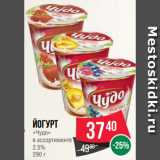 Spar Акции - Йогурт
«Чудо»
в ассортименте
2.5%