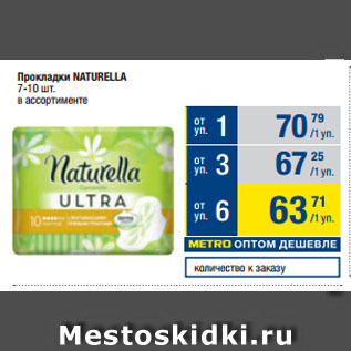 Акция - Прокладки NATURELLA