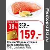 Магазин:Окей супермаркет,Скидка:Лосось/Форель кусочки филе слабой соли, Laplandia Fish 