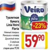 Магазин:Билла,Скидка:Туалетная
бумага
Linia Veiro
