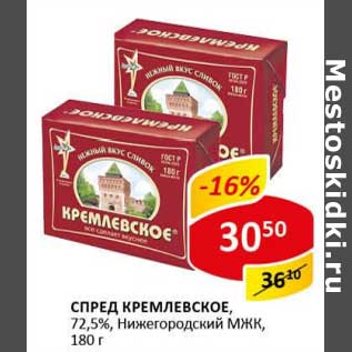 Акция - Спред Кремлевское, 72,5% Нижегородский МЖК
