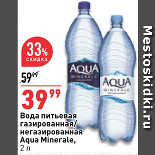 Акция - Вода Aqua Minerale