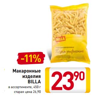 Акция - Макаронные изделия Billa