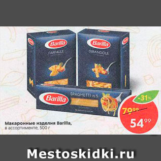 Акция - Макароны Barilla