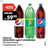 Магазин:Карусель,Скидка:Напиток
PEPSI/PEPSI Light/
7-UP/MIRINDA
