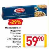 Магазин:Билла,Скидка:Макаронные изделия/Спагетти/Лапша/Спагеттини Barilla