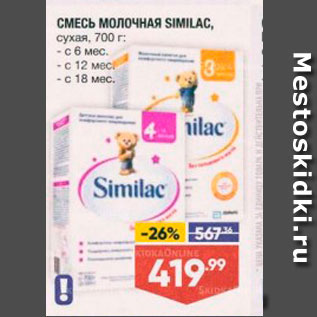 Акция - Смесь молочная Similac