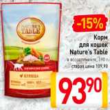 Магазин:Билла,Скидка:Корм для кошек Natures Table