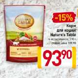 Магазин:Билла,Скидка:Корм для кошек Nature’s Table