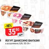 Магазин:Верный,Скидка:Йогурт Даниссимо Фантазия