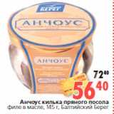 Магазин:Окей,Скидка:Анчоус килька пряного посола
филе в масле, 145 г, Балтийский Берег