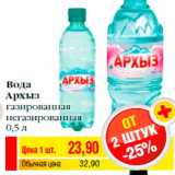 Магазин:Билла,Скидка:Вода
Архыз
газированная
негазированная
0,5 л