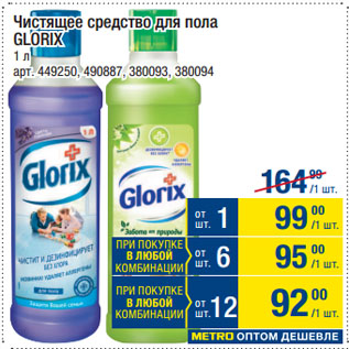 Акция - Чистящее средство для пола GLORIX