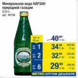 Магазин:Метро,Скидка:Минеральная вода НАРЗАН
природной газации