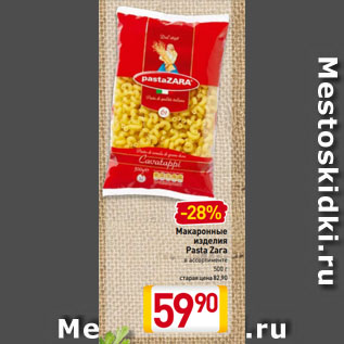 Акция - Макаронные изделия Pasta Zara