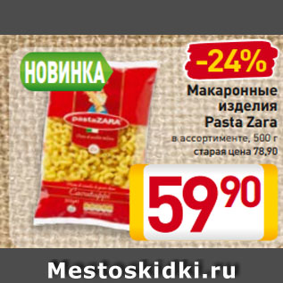 Акция - Макаронные изделия Pasta Zara