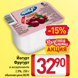 Акция - Йогурт Фругурт 2,5%