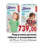 Магазин:Наш гипермаркет,Скидка:Подгузники детские «Libero» в аcсортименте
