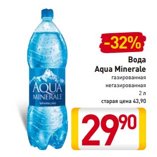 Акция - Вода Aqua Minerale