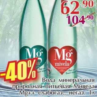 Акция - Вода минеральная природная питьевая Мивела Mg++ слабогаз., негаз.