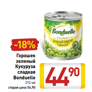 Акция - Горошек зеленый Кукуруза сладкая Bonduelle