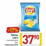 Магазин:Билла,Скидка:Чипсы
Lay’s