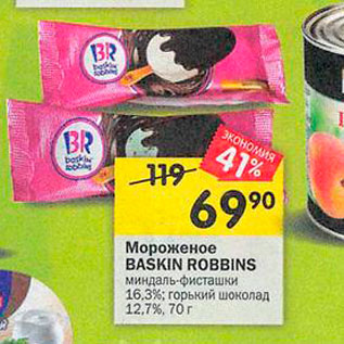 Акция - Мороженое Baskin Robbins