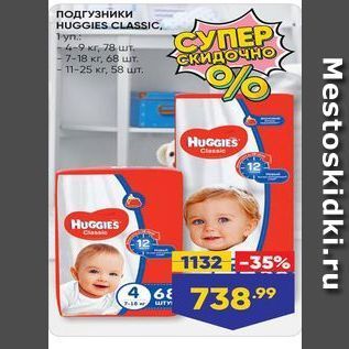 Акция - ПОДГУЗНИКИ HUGGIES CLASSIC