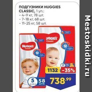 Акция - Подгузники HUGGIES CLASSIC,