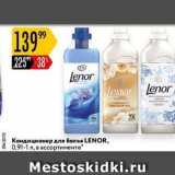 Карусель Акции - Кондиционер для белья LENOR