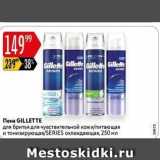 Карусель Акции - Пена GILLETTE 